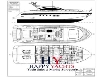 Overmarine Mangusta 92