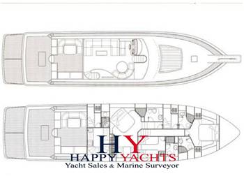 Uniesse 75 Ht