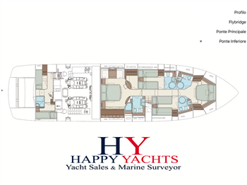 Riva 75 Venere Super