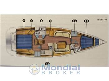 JEANNEAU SUN ODYSSEY 42 DS