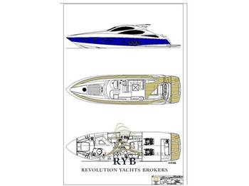 Sunseeker Predator 62