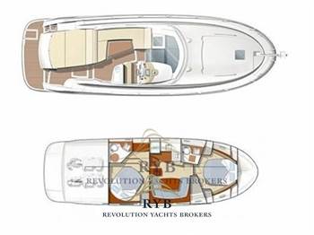 Jeanneau PRESTIGE 42 S