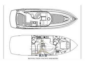 Sunseeker Portofino 47