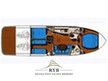 Innovazioni e Progetti MIRA 43