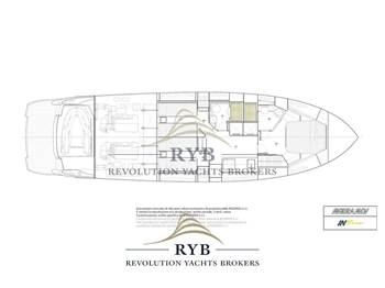 Rizzardi INfive