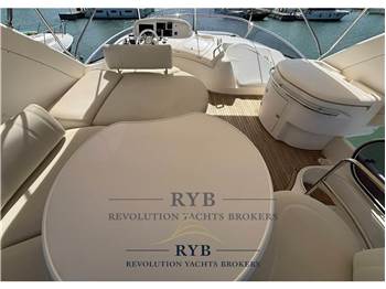 Azimut 68E