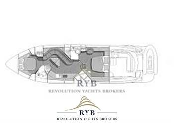 Sunseeker Predator 56