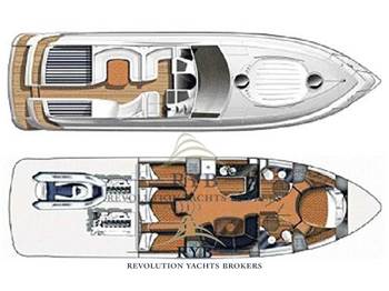 Fairline Targa 52
