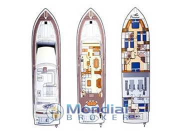 Ferretti 810