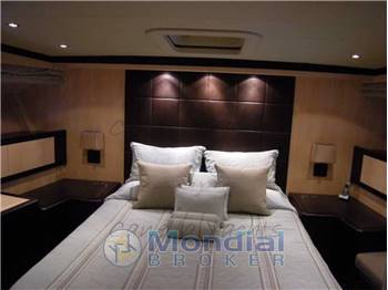 Overmarine Mangusta 72