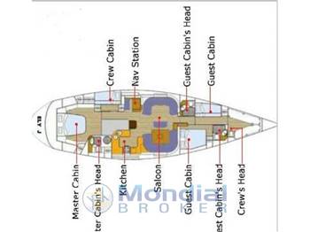 Grand Soleil Maxi one 64