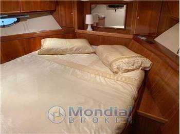 Giorgi Marine 48 Must