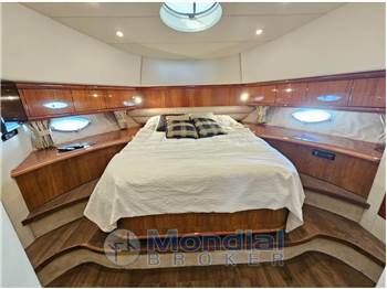 Sunseeker Manhattan 74