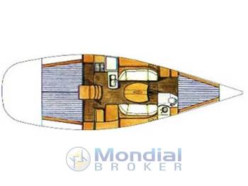 Beneteau FIRST 40.7
