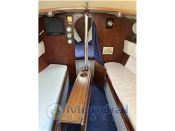 Mako Sailer New Ranger
