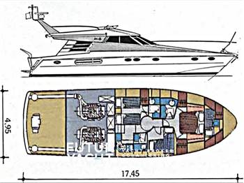 RIVA FURAMA 58
