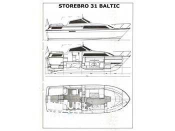 STOREBRO BALTIC 31