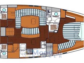 Beneteau OCEANIS 523 Clipper
