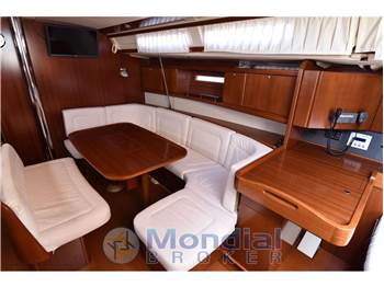 Dufour Yachts 425 Grand Large