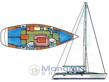 Jeanneau SUN ODYSSEY 42.2