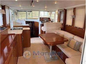 Beneteau Swift trawler 42