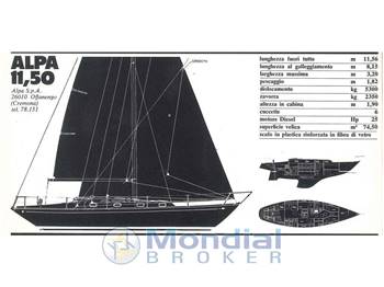 Alpa Alpa 11.50