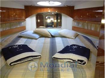 Innovazione e Progetti Mira 37