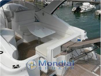 innovazione e Progetti Mira 40