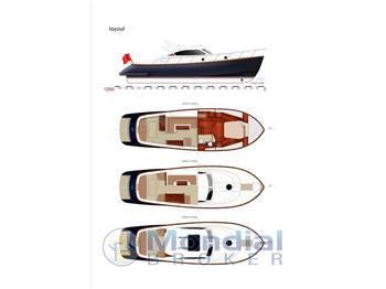 Nazzurro 38 HT