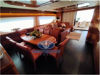 CANTIERI NAVALI RIZZARDI Technema 85