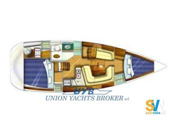 Jeanneau SUN ODYSSEY 35