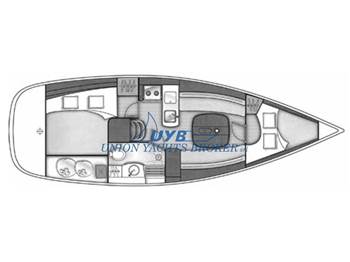 Beneteau OCEANIS 323