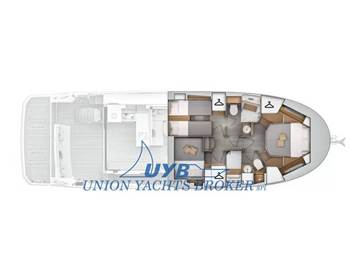 Beneteau Swift trawler 48
