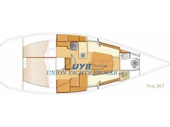Beneteau FIRST 34.7