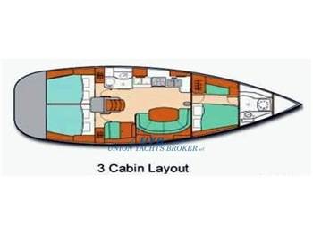 Beneteau Oceanis 411