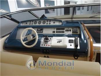 Riva Aquarius 54