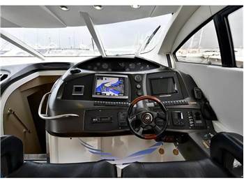 Sunseeker Predator 75