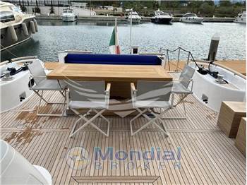 Mochi Craft 74 Dolphin