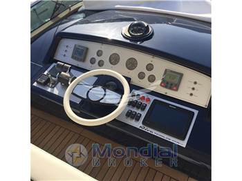 Riva 70 DOLCEVITA Super