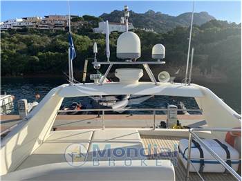 Riva 70 DOLCEVITA Super