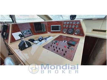 Ferretti Craft F 150