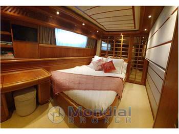 Ferretti Custom Line 94