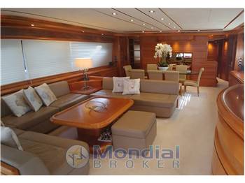 Ferretti Custom Line 94