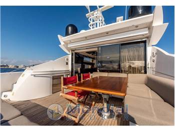 Sunseeker Predator 74