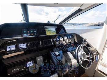 Sunseeker Predator 74