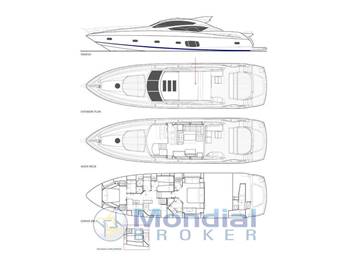 Sunseeker Predator 74