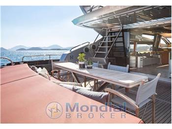 Sunseeker Predator 84