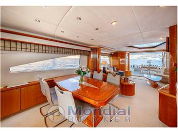 Sunseeker 82 Yacht