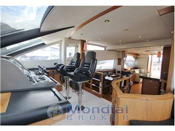 Sunseeker Manhattan 73