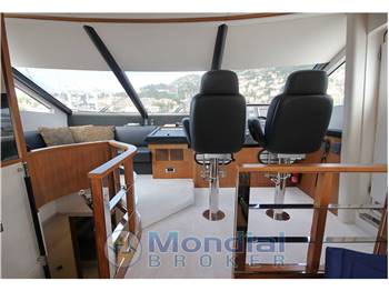 Sunseeker Manhattan 73